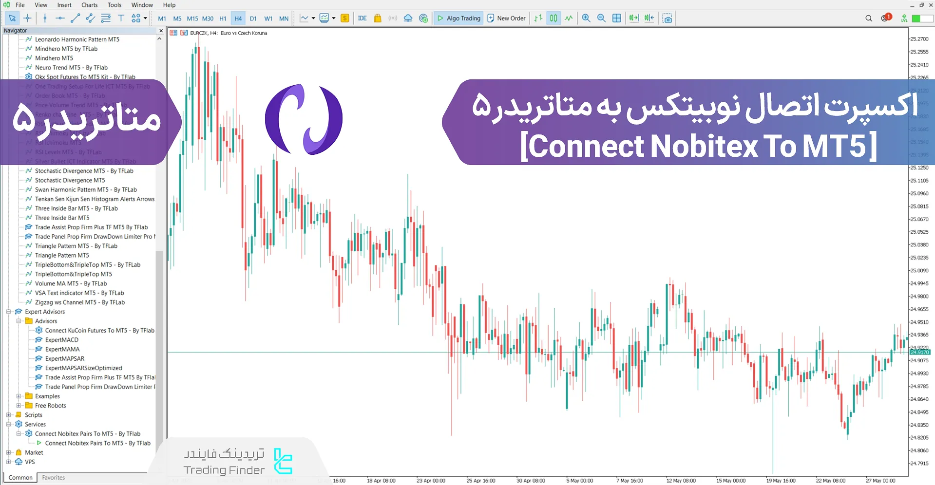 دانلود اکسپرت اتصال جفت ‌ارزهای نوبیتکس به متاتریدر 5 – [تریدینگ فایندر]