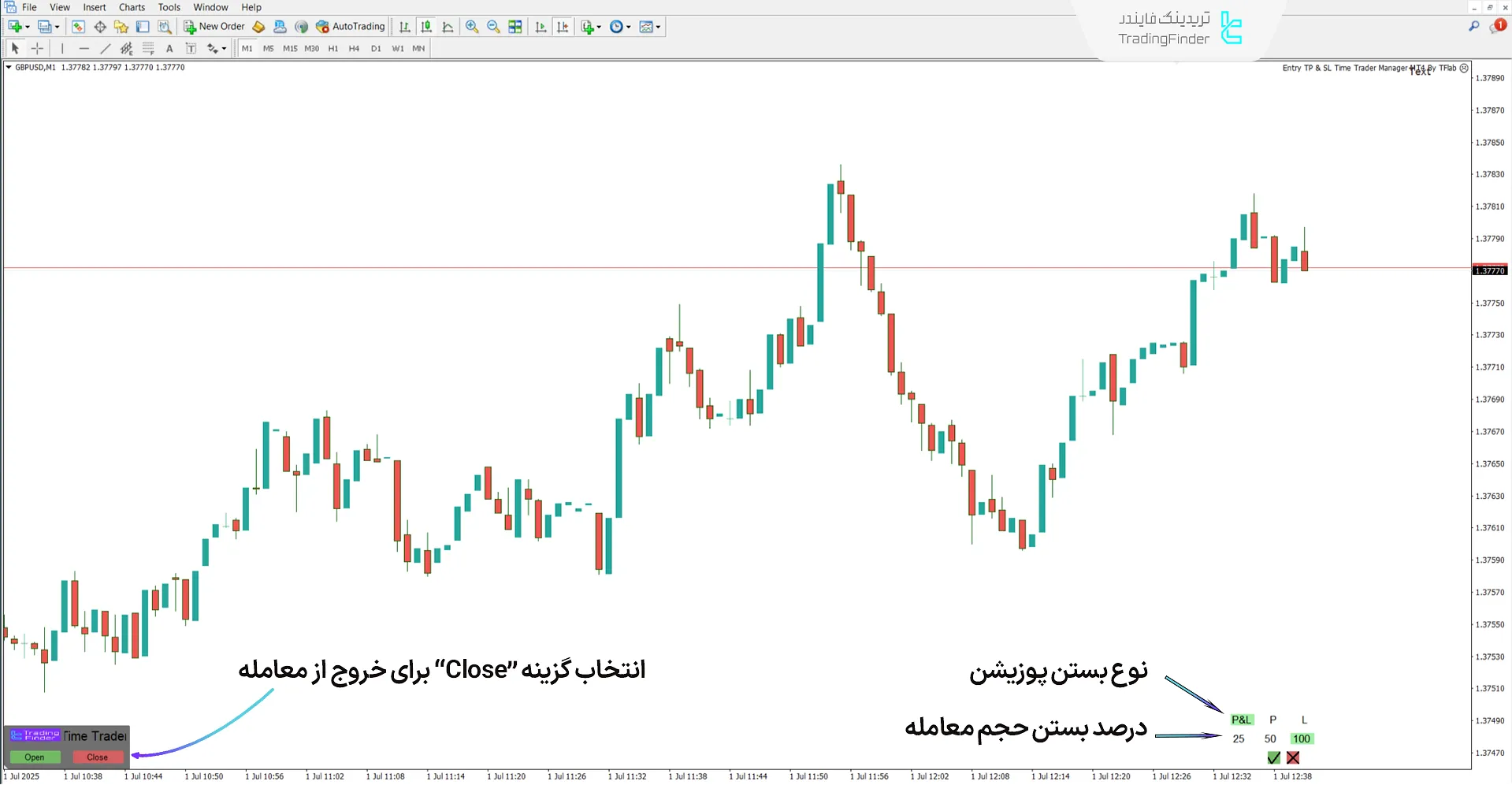 دانلود اکسپرت مدیریت ورود به معاملات خرید و فروش در متاتریدر 4 – [تریدینگ فایندر] 3