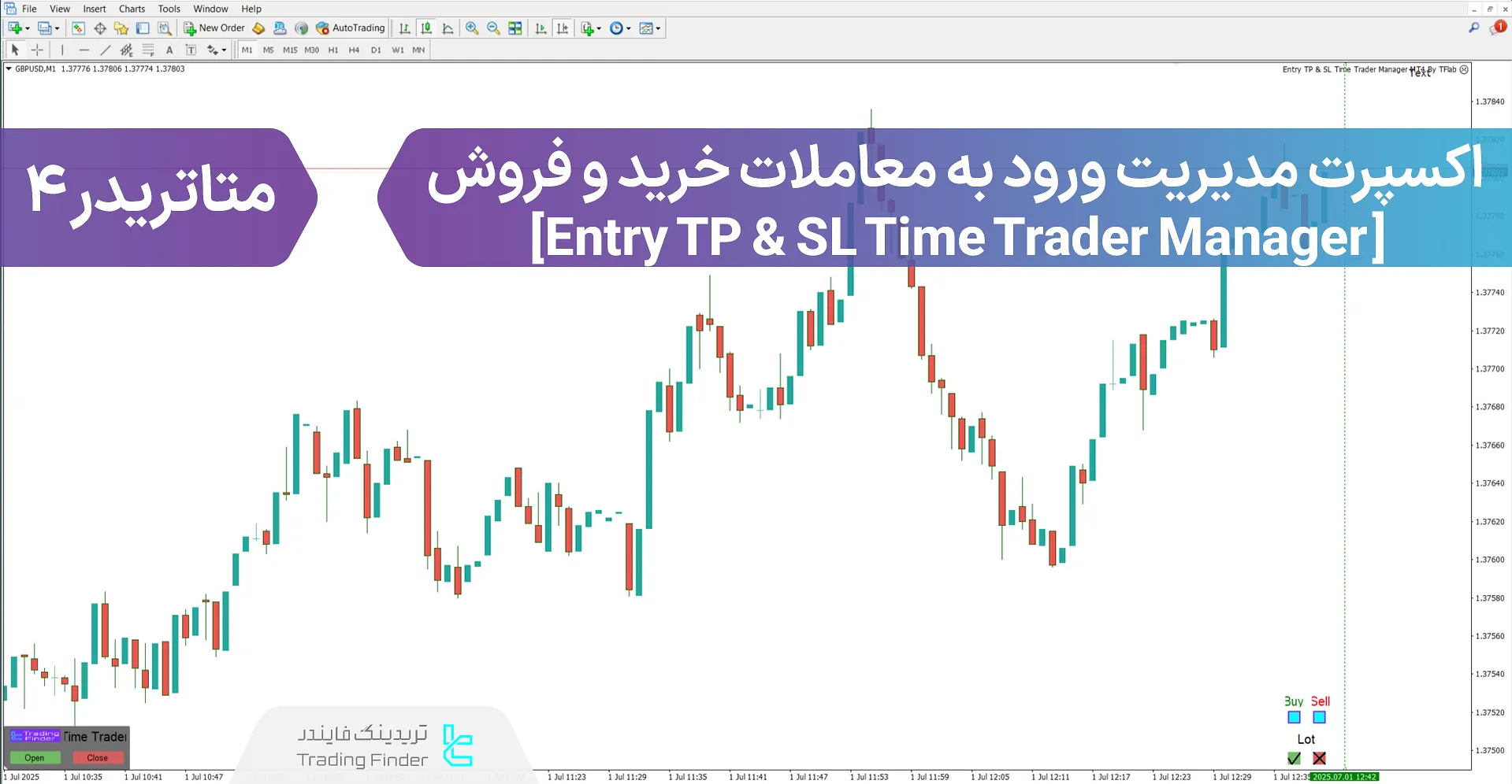 دانلود اکسپرت مدیریت ورود به معاملات خرید و فروش در متاتریدر 4 – [تریدینگ فایندر]
