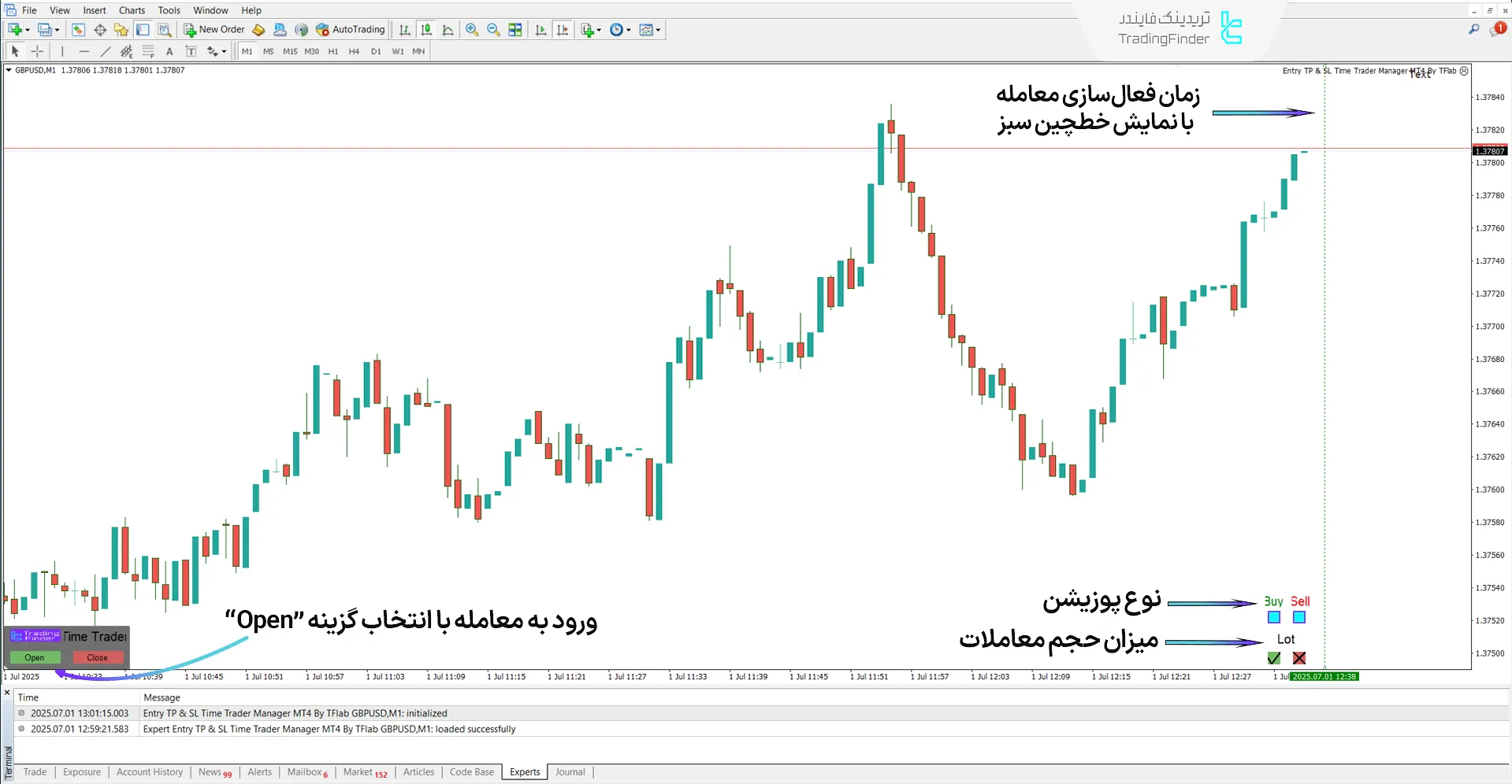 دانلود اکسپرت مدیریت ورود به معاملات خرید و فروش در متاتریدر 4 – [تریدینگ فایندر] 2