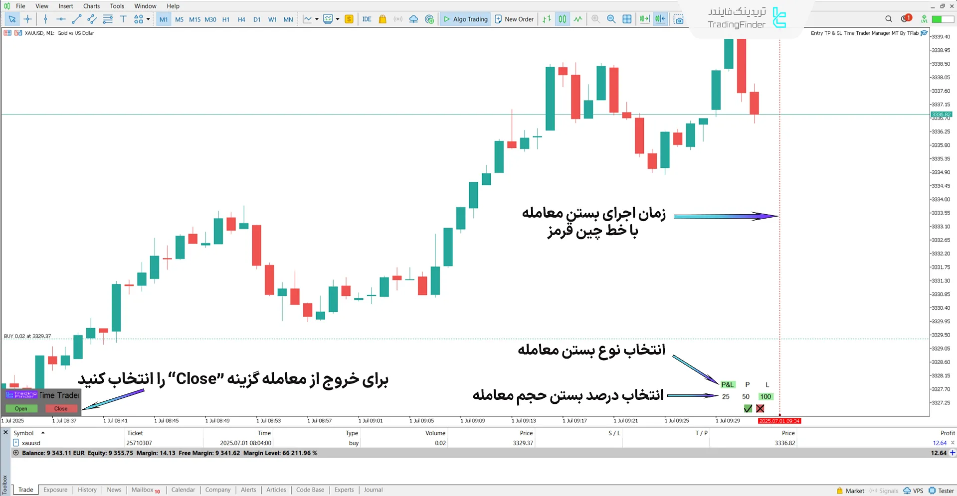 دانلود اکسپرت مدیریت ورود به معاملات خرید و فروش در متاتریدر 5 – [تریدینگ فایندر] 2