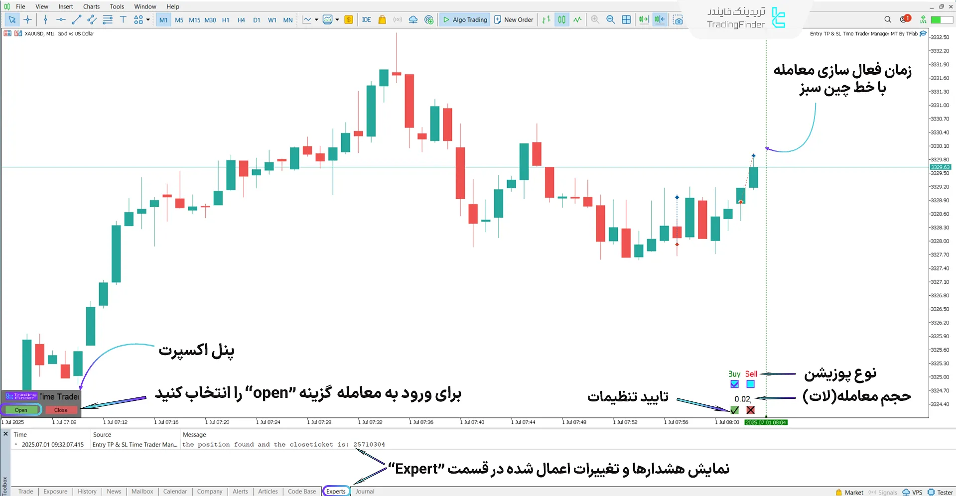 دانلود اکسپرت مدیریت ورود به معاملات خرید و فروش در متاتریدر 5 – [تریدینگ فایندر] 1