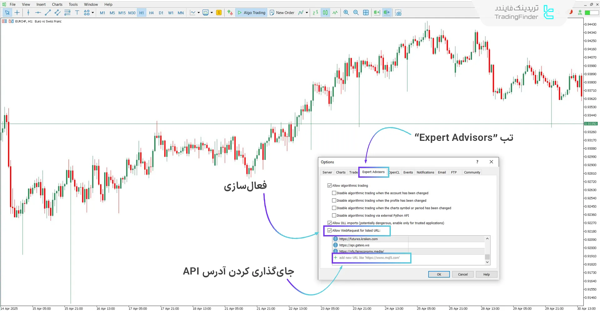 دانلود اکسپرت باکس مدیریت معاملات پرایس اکشن برای متاتریدر 5 - رایگان 3
