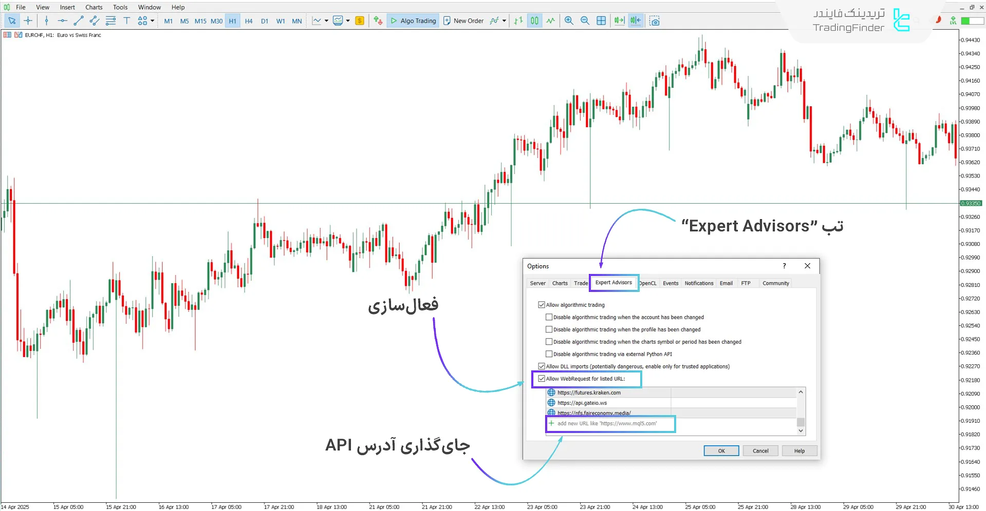 فعال کردن WebRequest