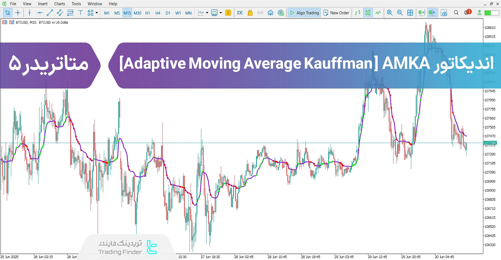 دانلود رایگان اندیکاتور  AMKA در متاتریدر 5 - [تریدینگ فایندر]