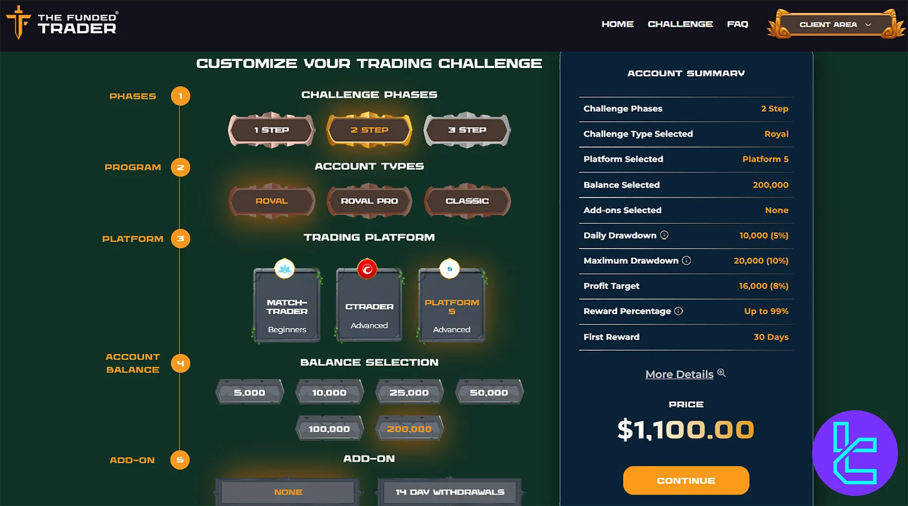 چالش دو مرحله‌ای فاندد تریدر