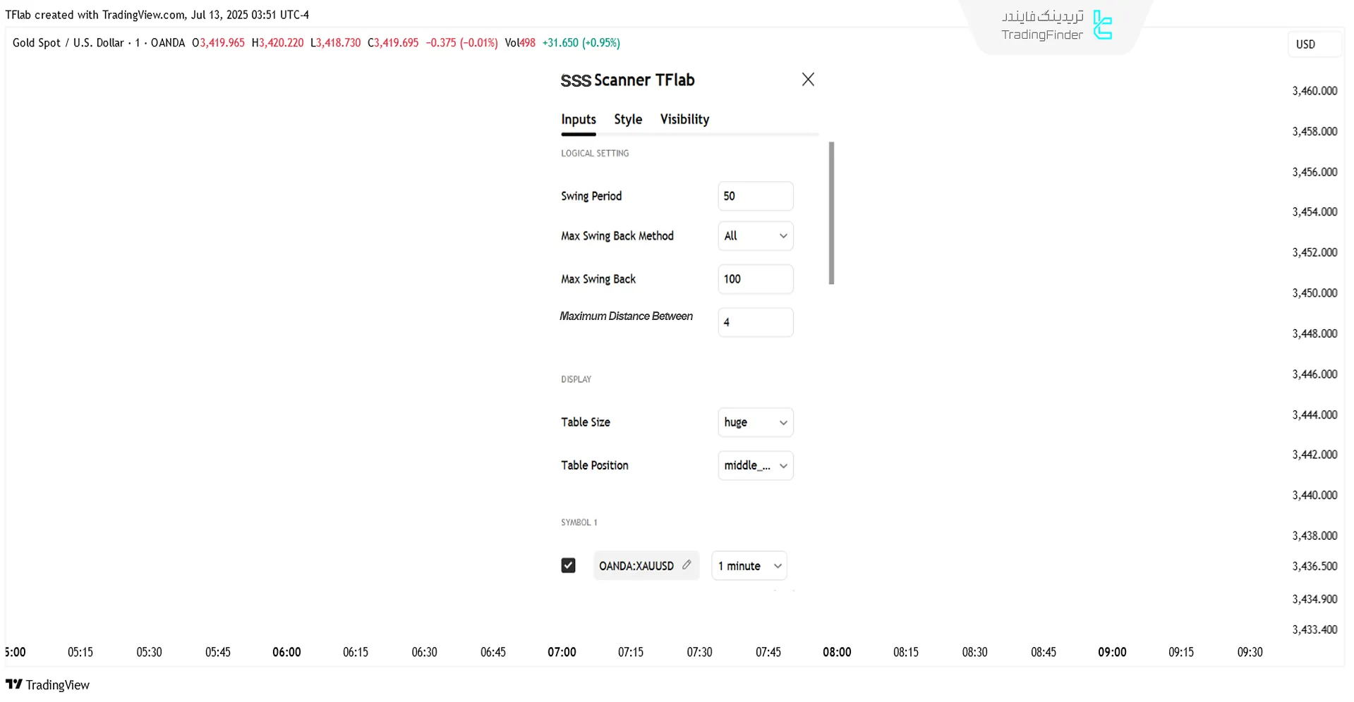 تنظیمات اسکرینر sweep swing