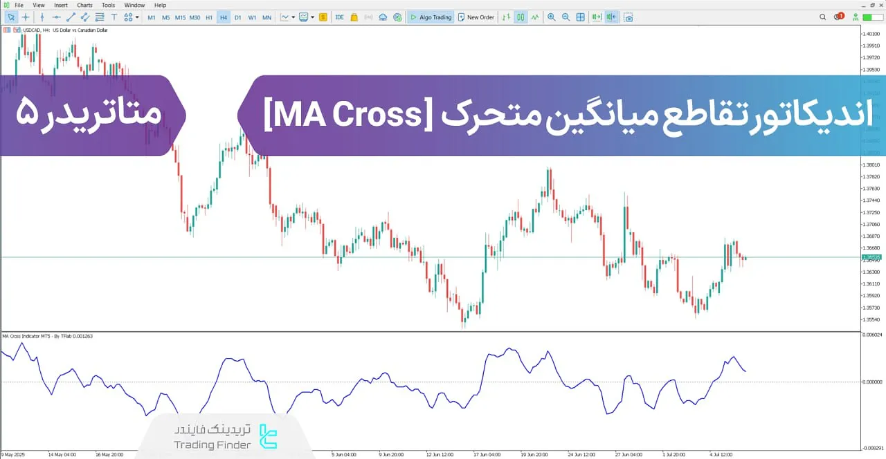 دانلود اندیکاتور تقاطع میانگین متحرک (MA Cross) در متاتریدر 5 - [تریدینگ فایندر]