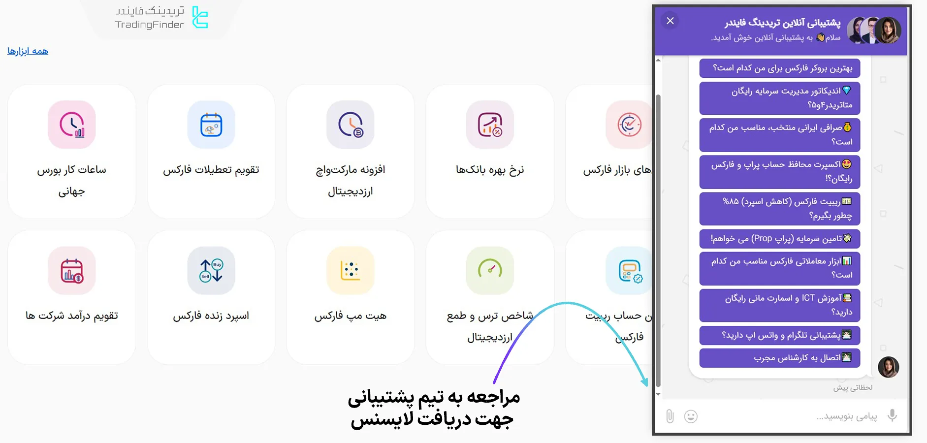 دانلود اندیکاتور مفاهیم اسمارت مانی (Smart Money Concepts) متاتریدر 4  1