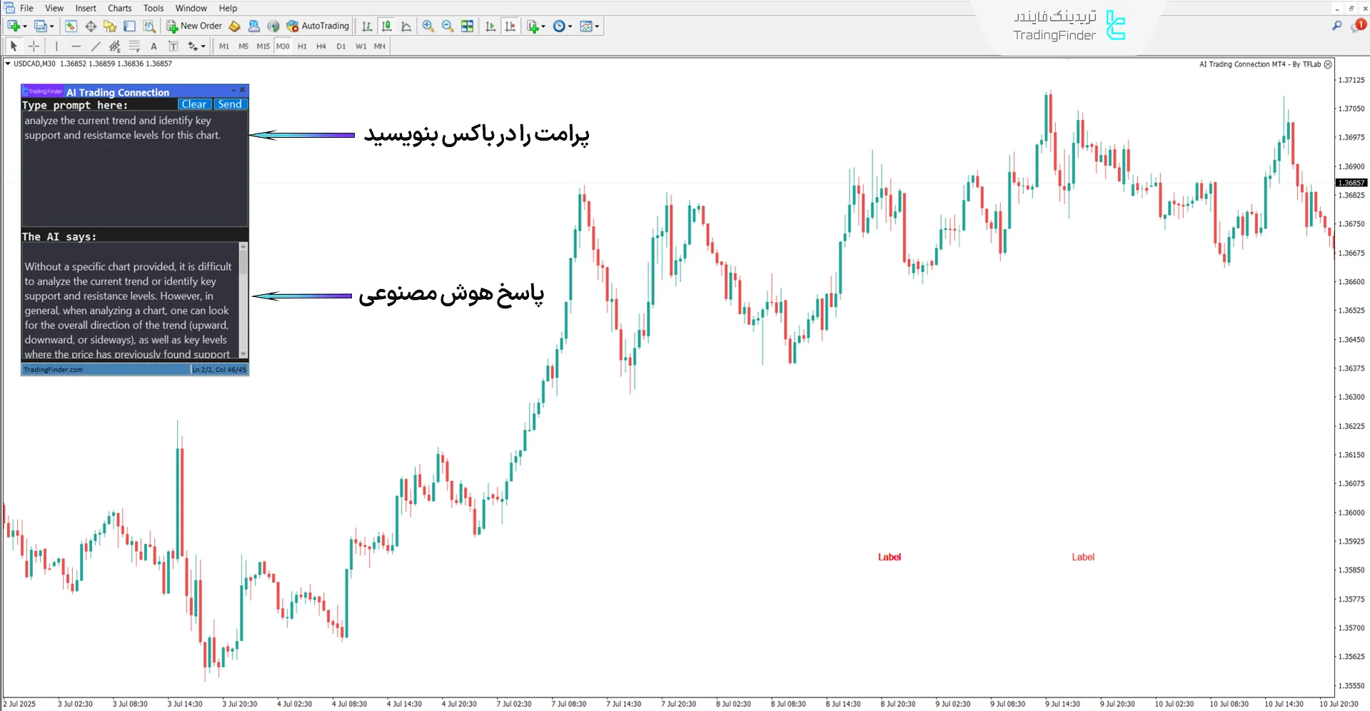 اجرای دستور باتوجه به پرامت وارد شده در اکسپرت AI Trading Connection