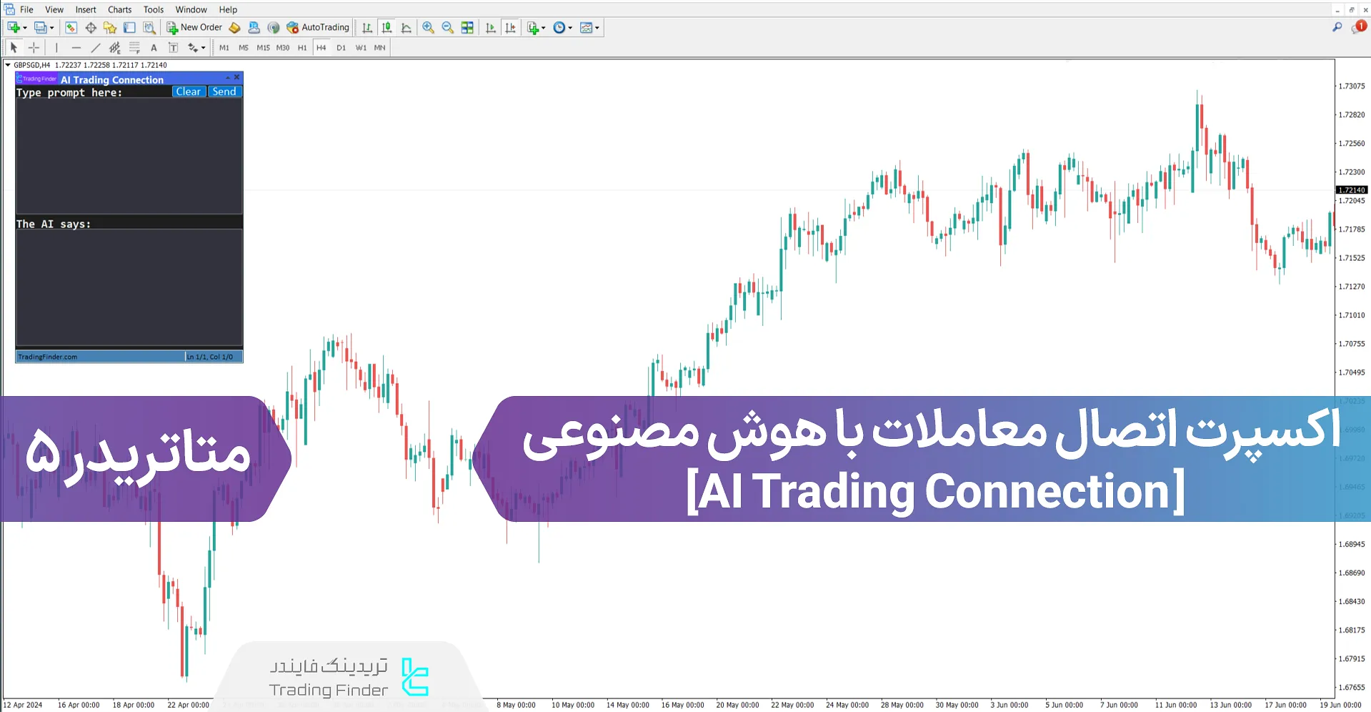 دانلود اکسپرت اتصال معاملات با هوش مصنوعی پلتفرم متاتریدر 5 – [تریدینگ فایندر]