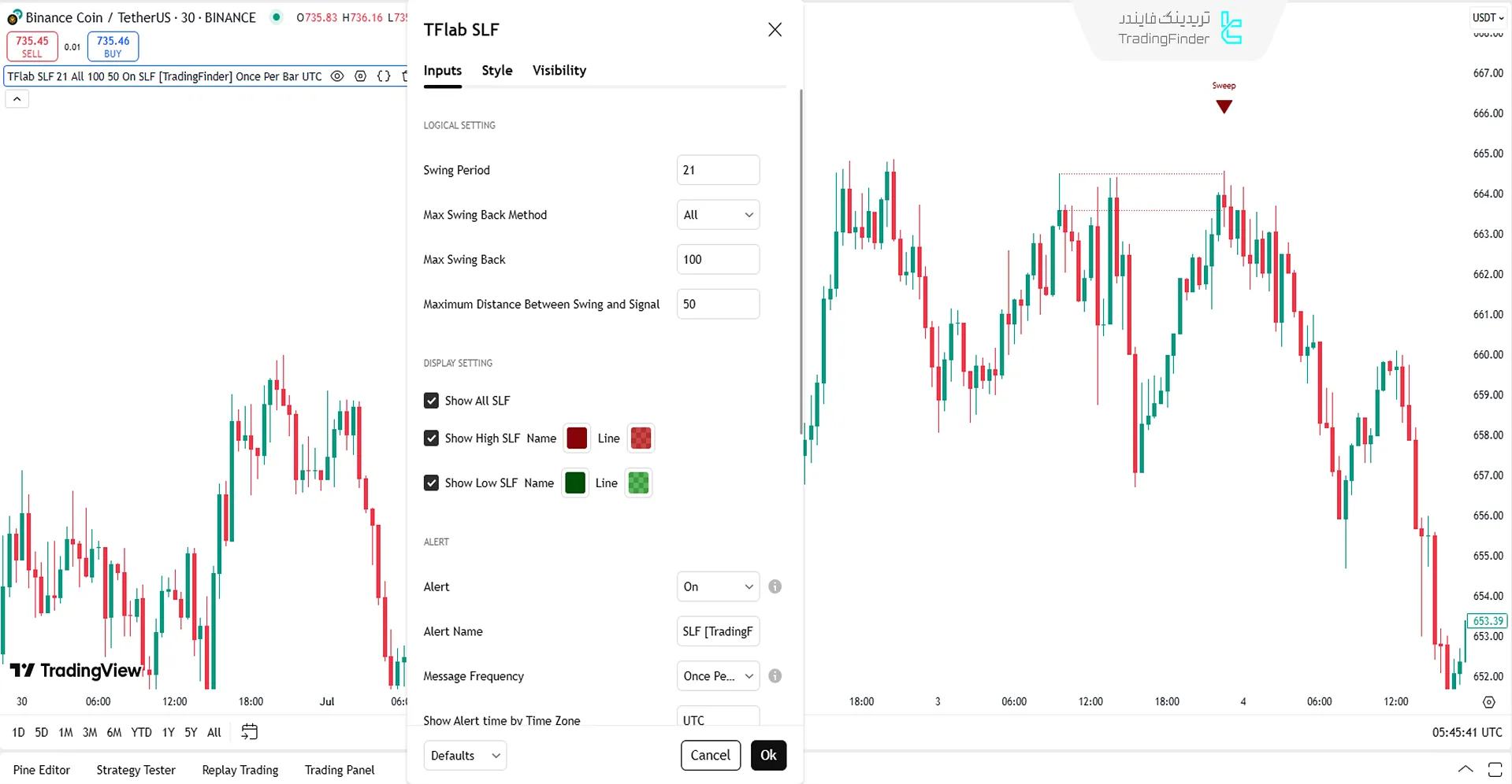 تنظیمات اندیکاتور آی سی تی ستاپ 04