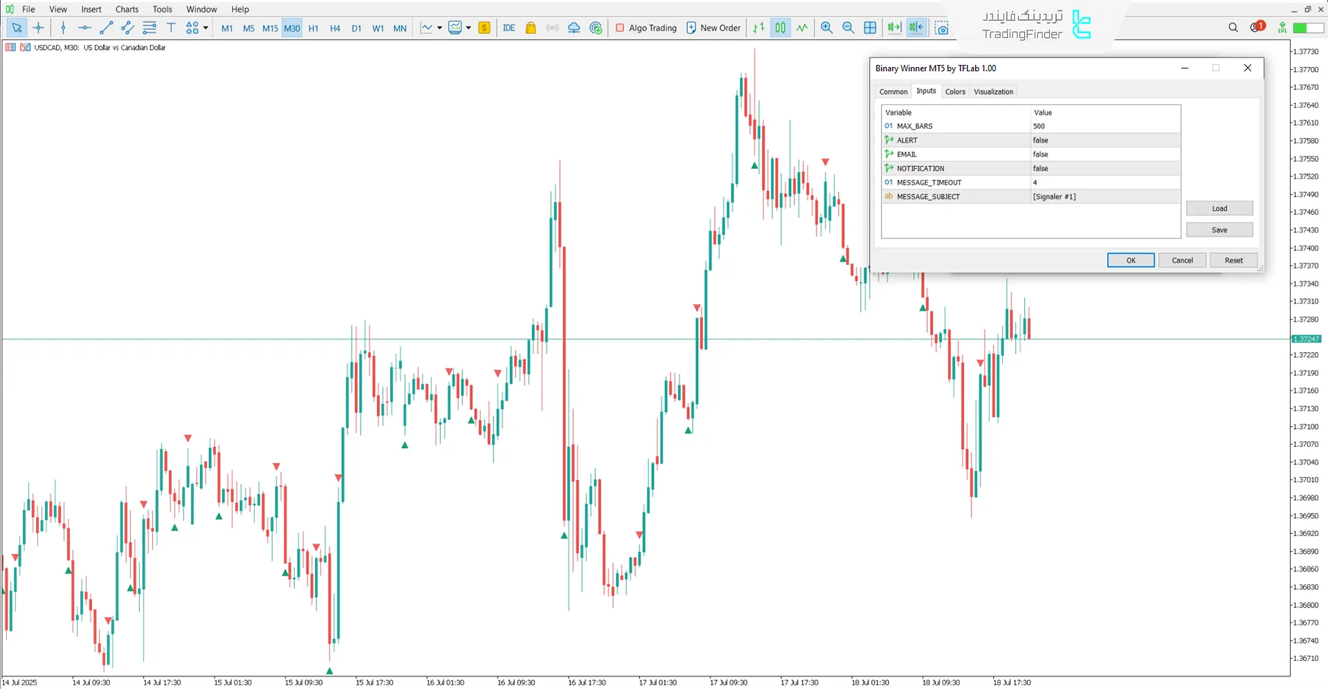 دانلود اندیکاتور برنده باینری (Binary Winner) در متاتریدر 5 - رایگان 3