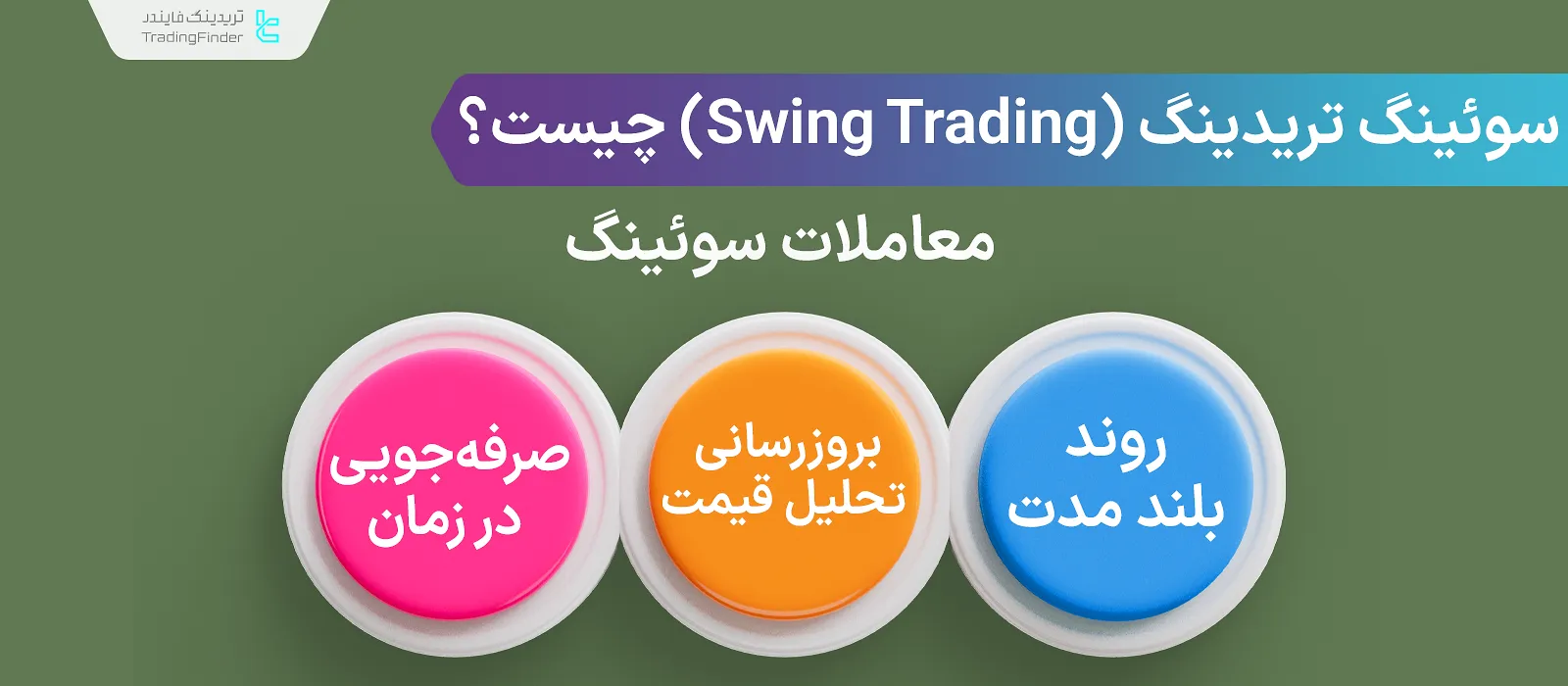 آموزش سوئینگ تریدینگ؟ استراتژی‌های بازگشت قیمت، شکست نواحی و اصلاح قیمتی