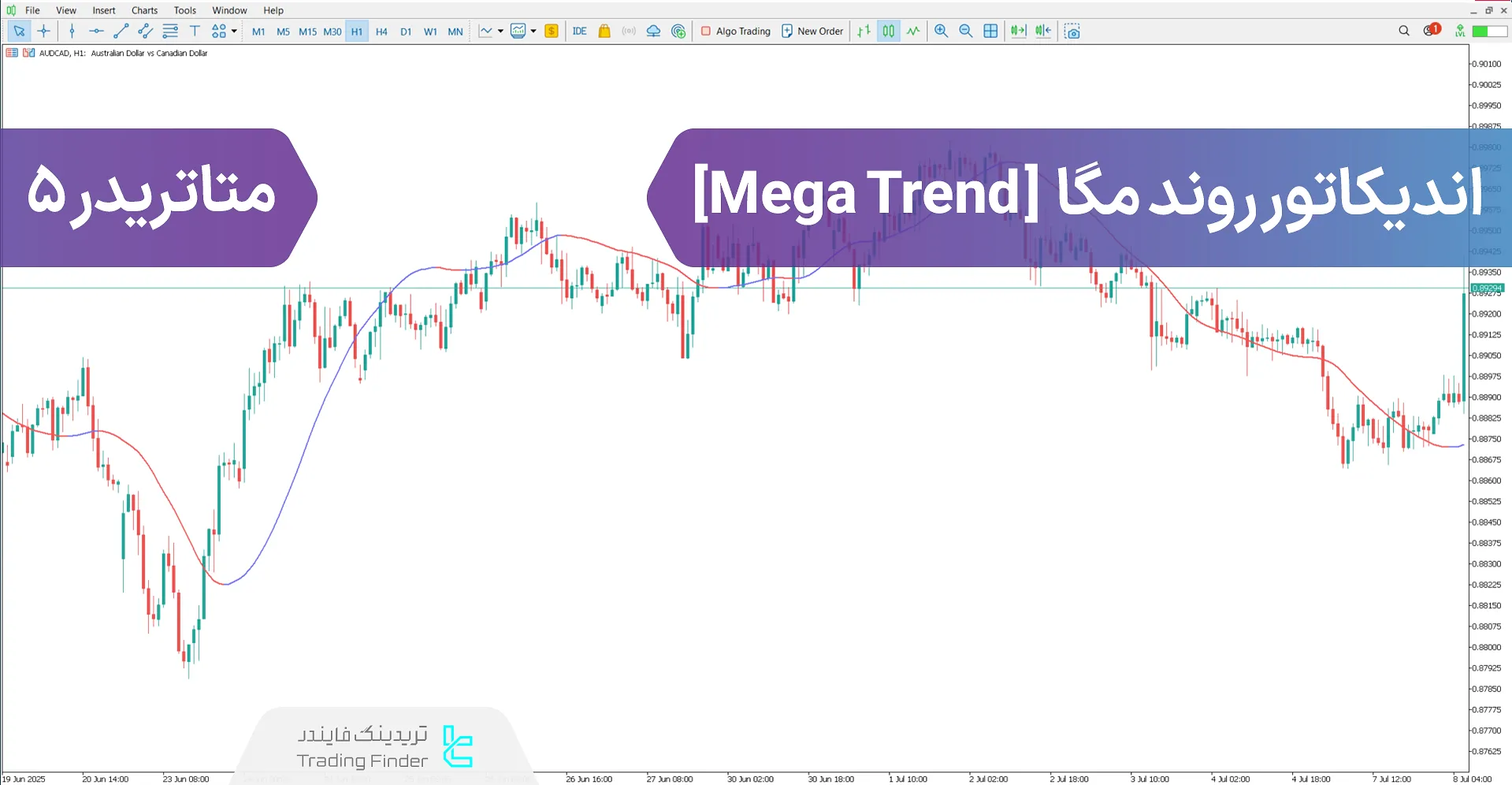 دانلود اندیکاتور روند مگا (Mega Trend) در متاتریدر 5 - [تریدینگ فایندر]