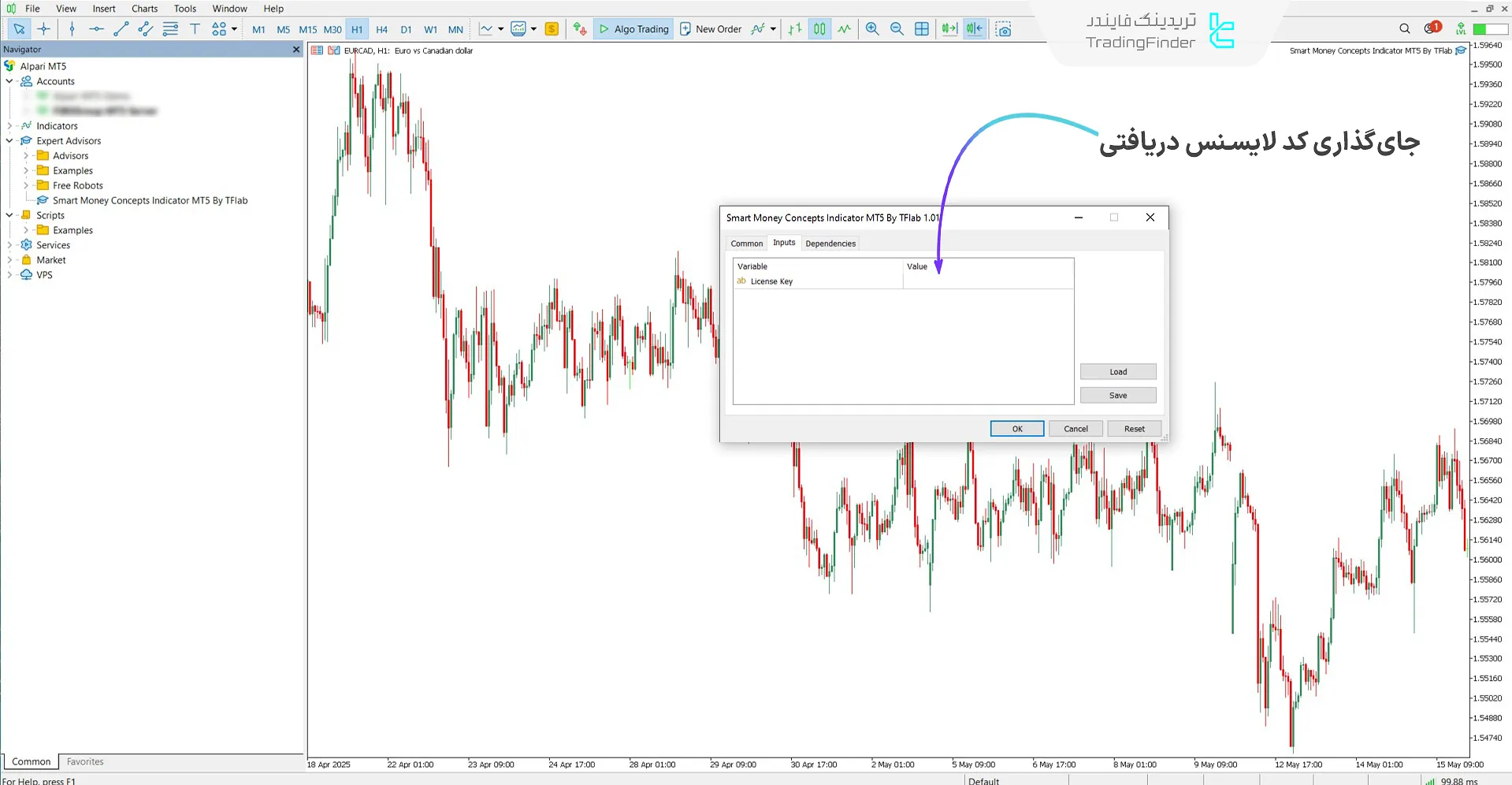 راهاندازی و اجرای اکسپرت اسمارت مانی کانسپت