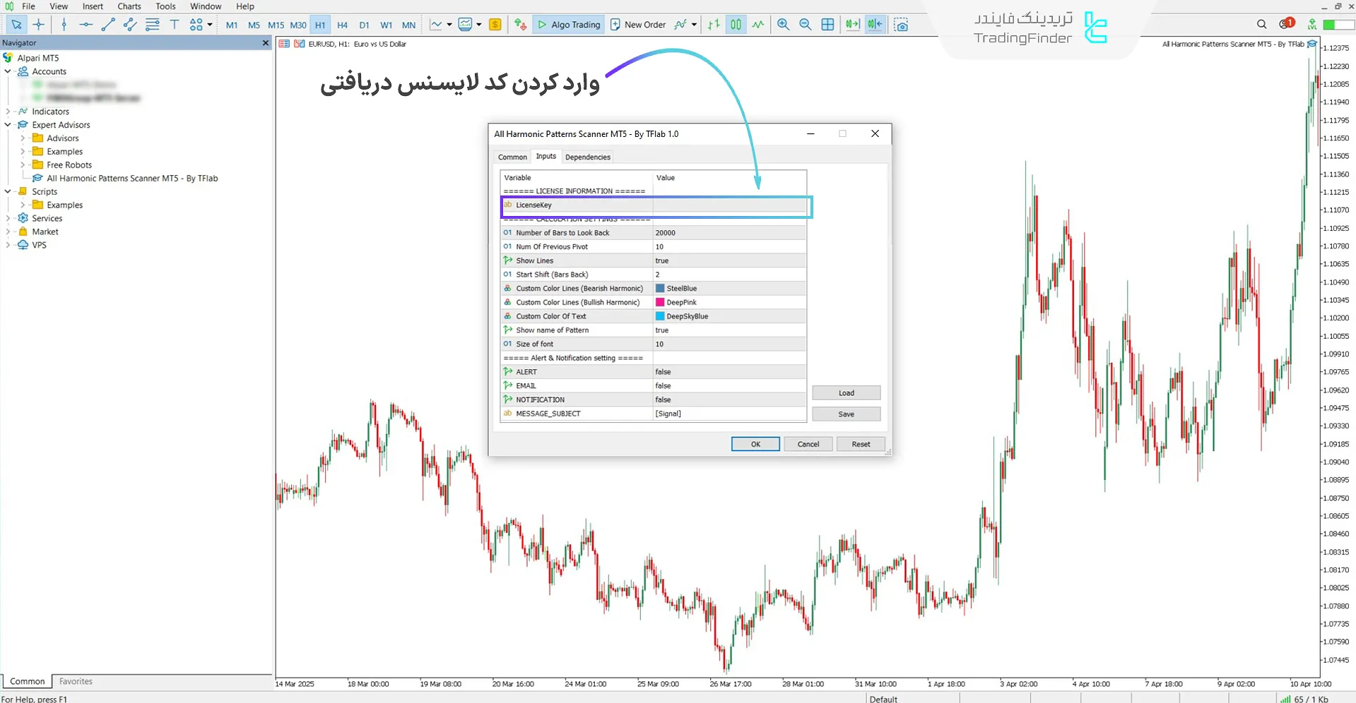 نمایش پنل مرکزی اسکنر الگوهای هارمونیک