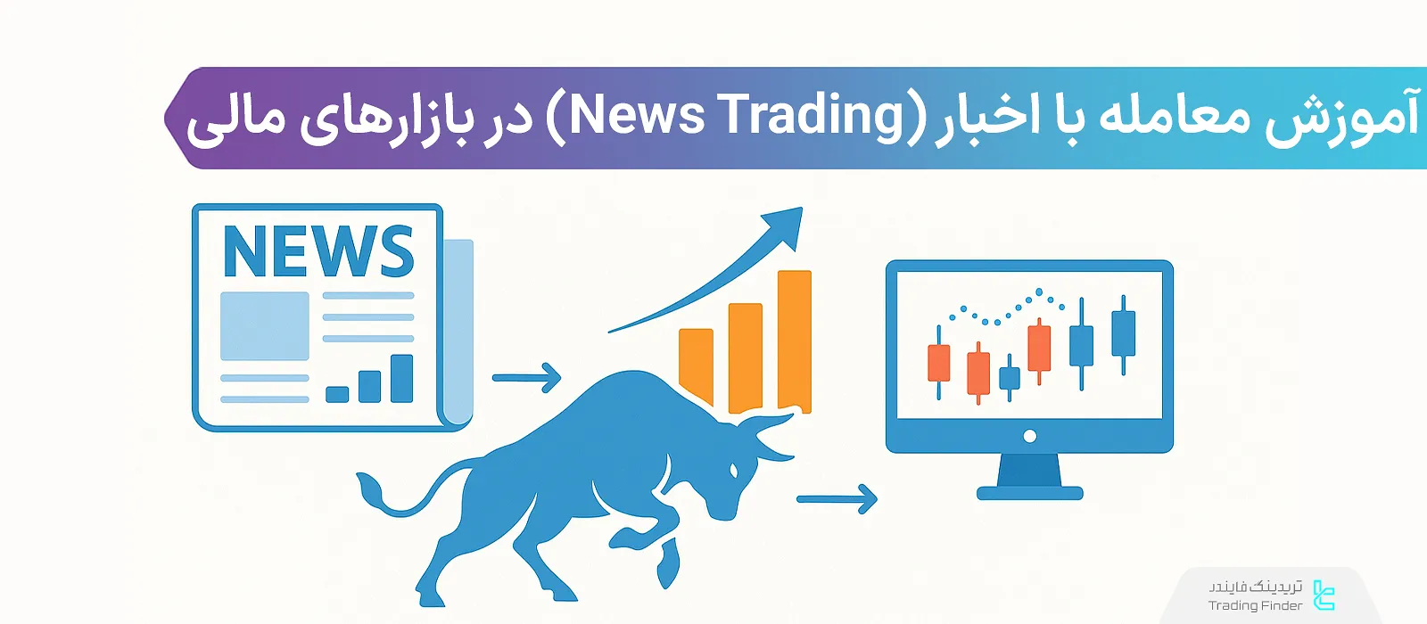 ترید اخبار (News Trading) چیست؟ تاثیرگذارترین اخبار در بازار فارکس و کریپتو