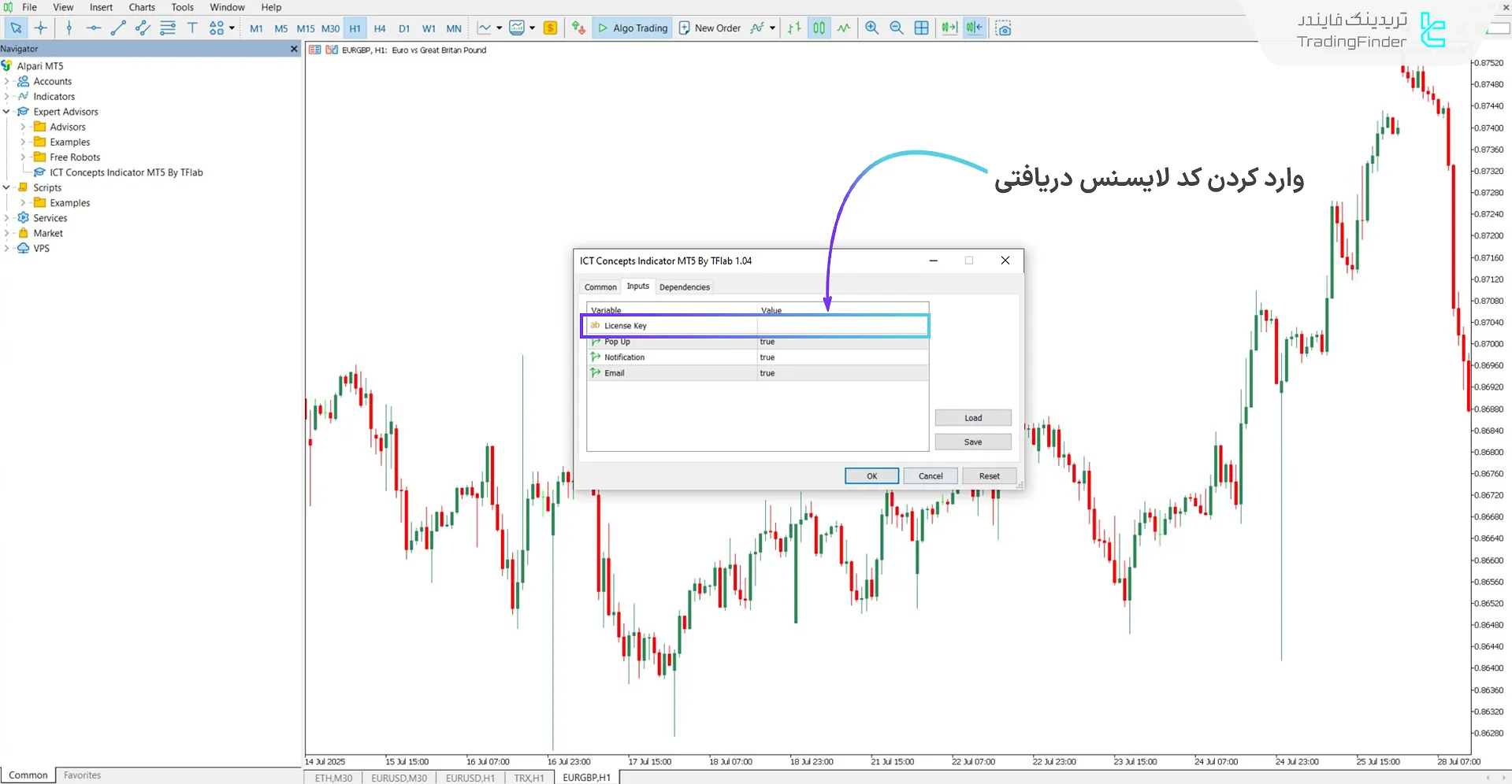 نحوه فعالسازی اولیه اکسپرت