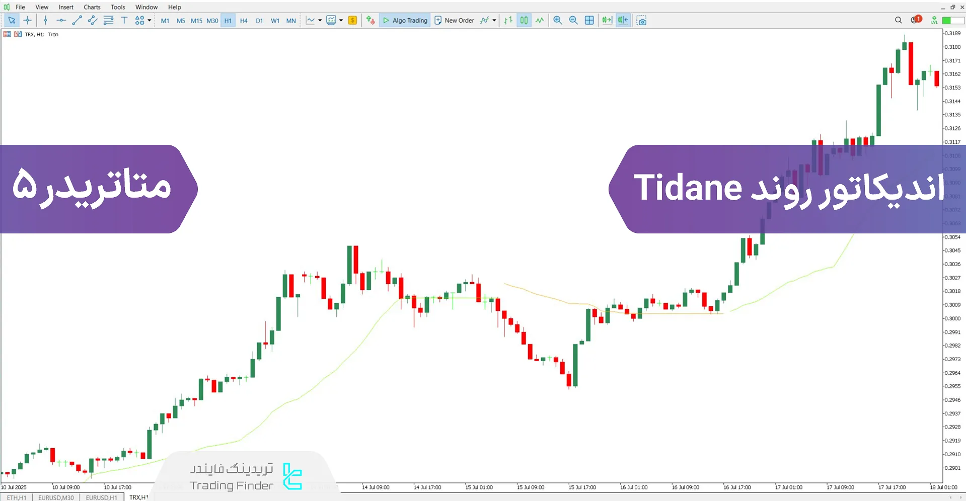 دانلود اندیکاتور روند Tidane برای متاتریدر 5 - رایگان – [تریدینگ فایندر]