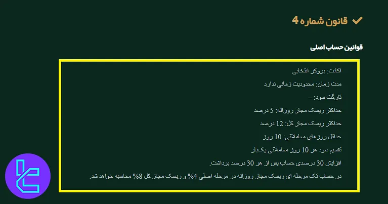 مقررات حساب اصلی فنفیکس