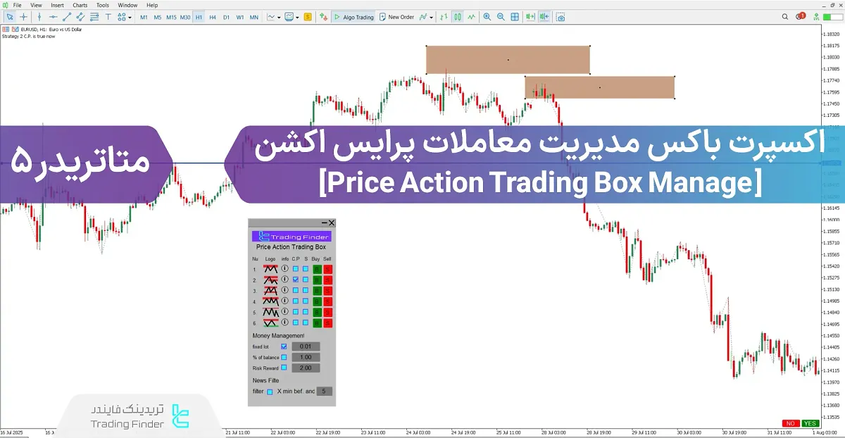 دانلود اکسپرت باکس مدیریت معاملات پرایس اکشن برای متاتریدر 5 - رایگان