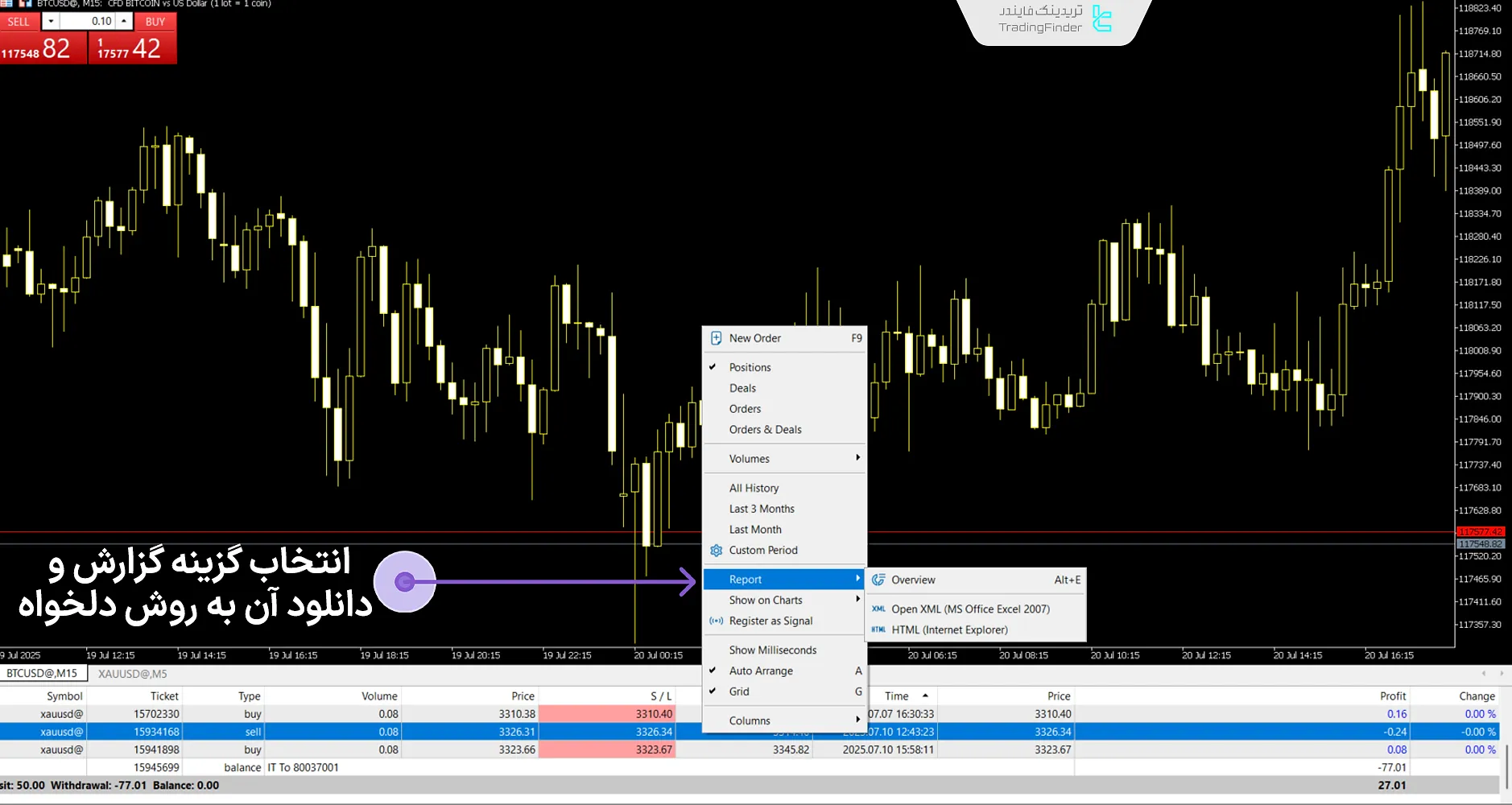 دریافت گزارش