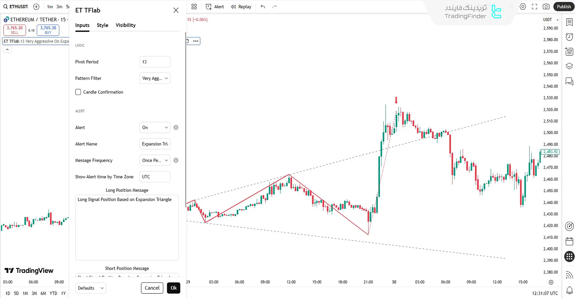 موارد بخش تنظیمات اندیکاتور مثلث گسترشی
