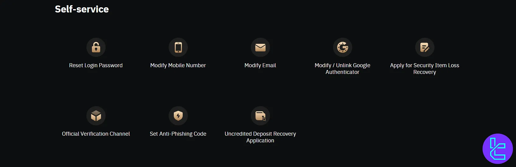 تدابیر امنیتی صرافی کی سی ایکس