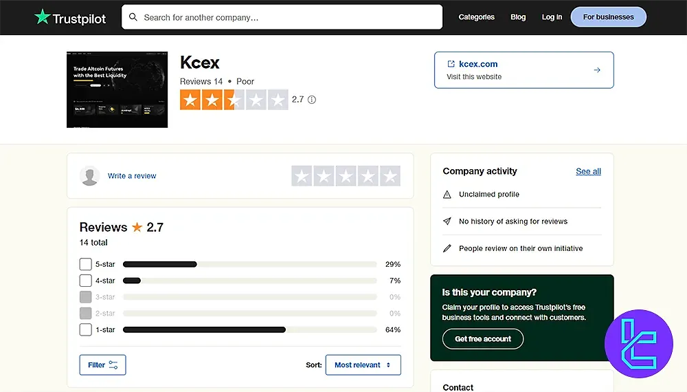 امتیاز کاربران صرافی KCEX