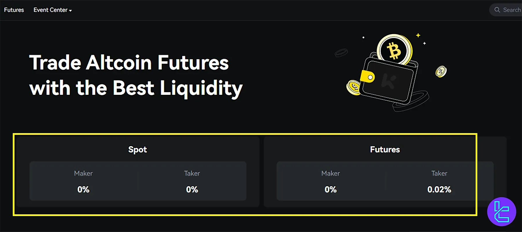 کارمزدهای صرافی KCEX