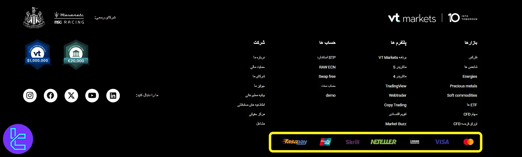 روش‌های واریز و برداشت VT Markets