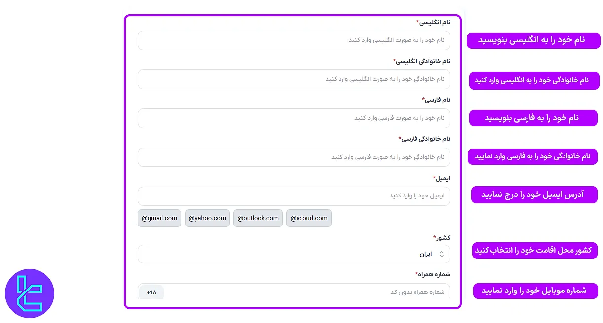 وارد کردن اطلاعات شخصی در مراحل افتتاح حساب بروکر اوربکس