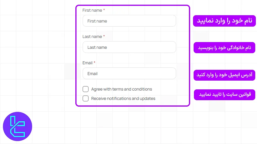 فرم ثبت یونیتی پراپ