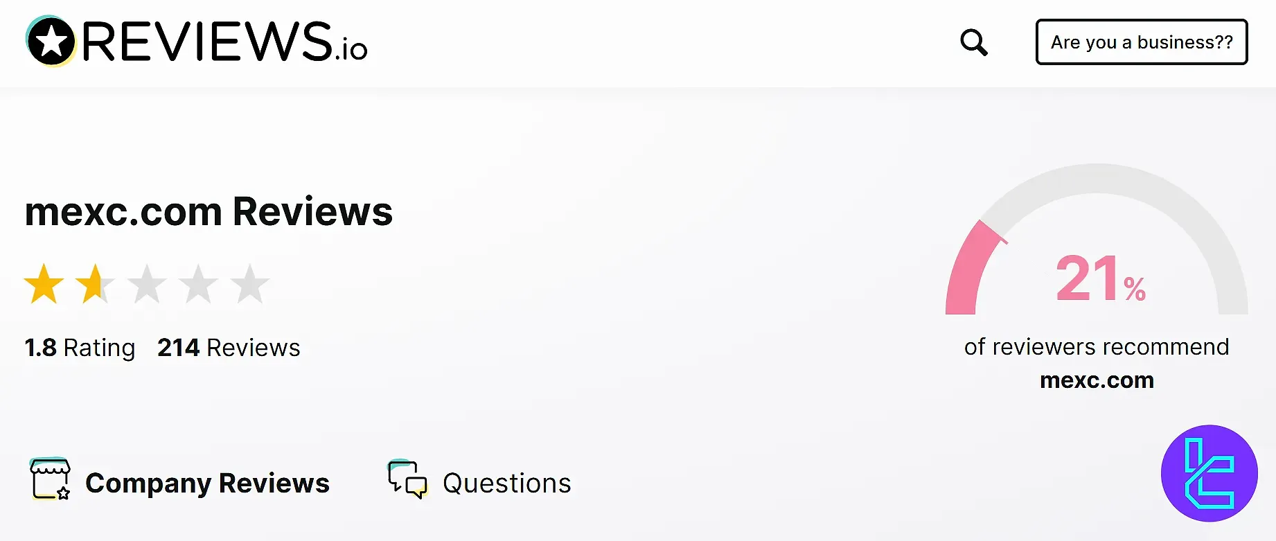 صرافی مکسی در REVIEWS.io
