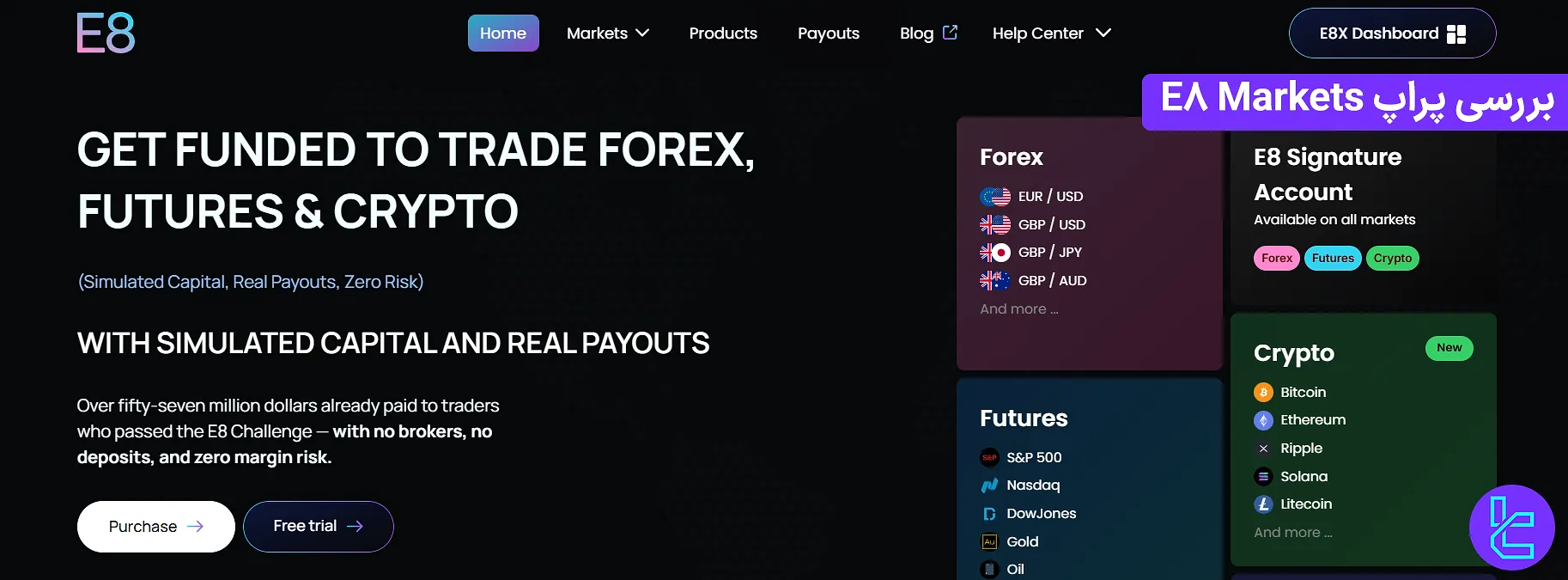 ای ایت مارکتس