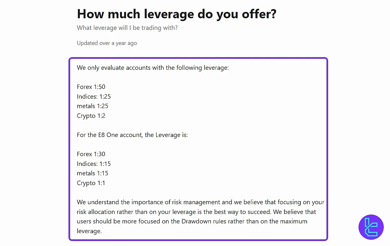 اهرم معاملاتی ای ایت مارکتس