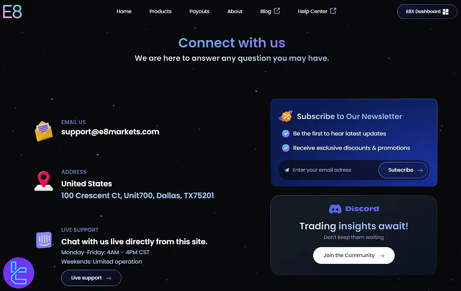 پشتیبانی مشتریان در ای ایت مارکتس