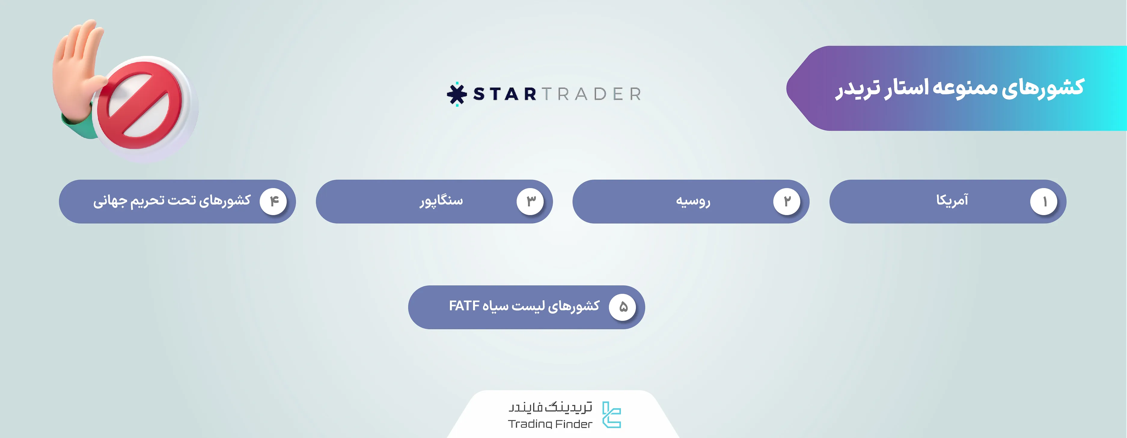 کشورهای ممنوعه استارتریدر
