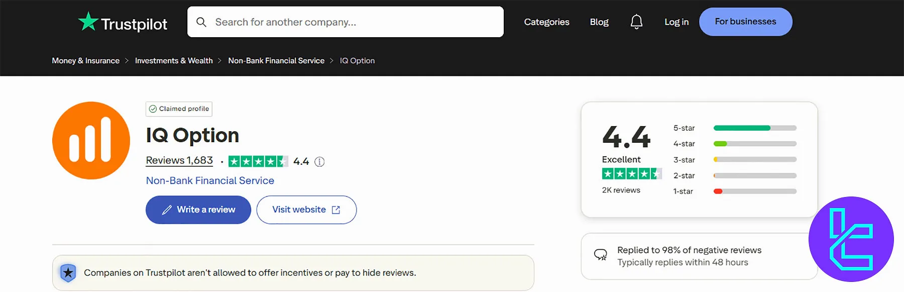 آی کیو آپشن در تراست پایلت