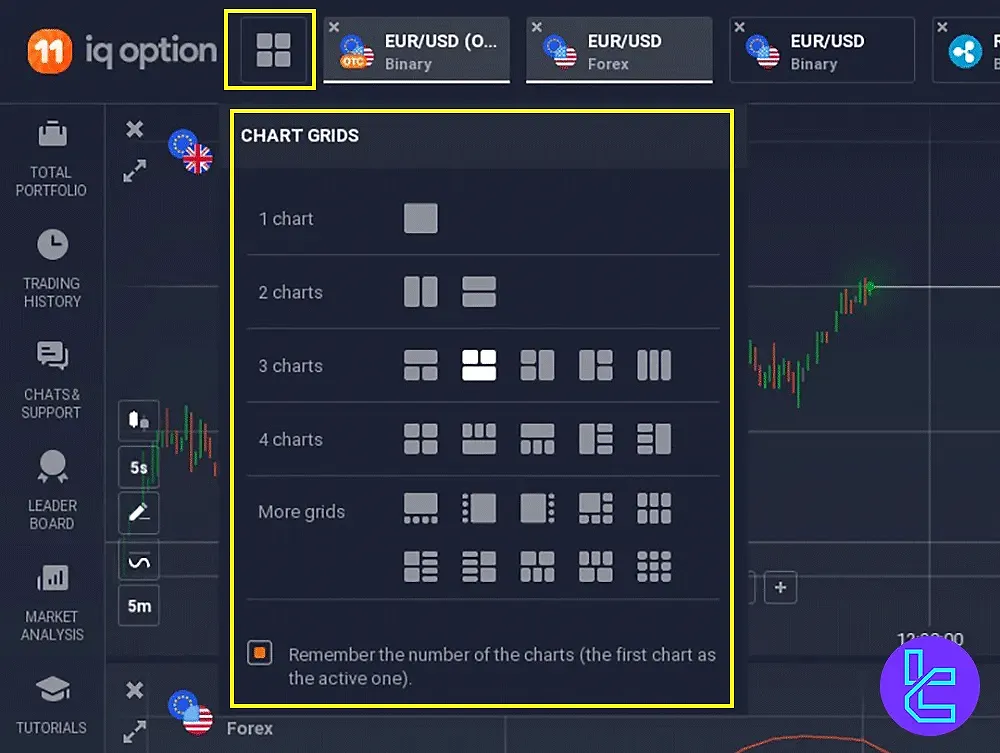 پلتفرم معاملاتی آی کیو آپشن