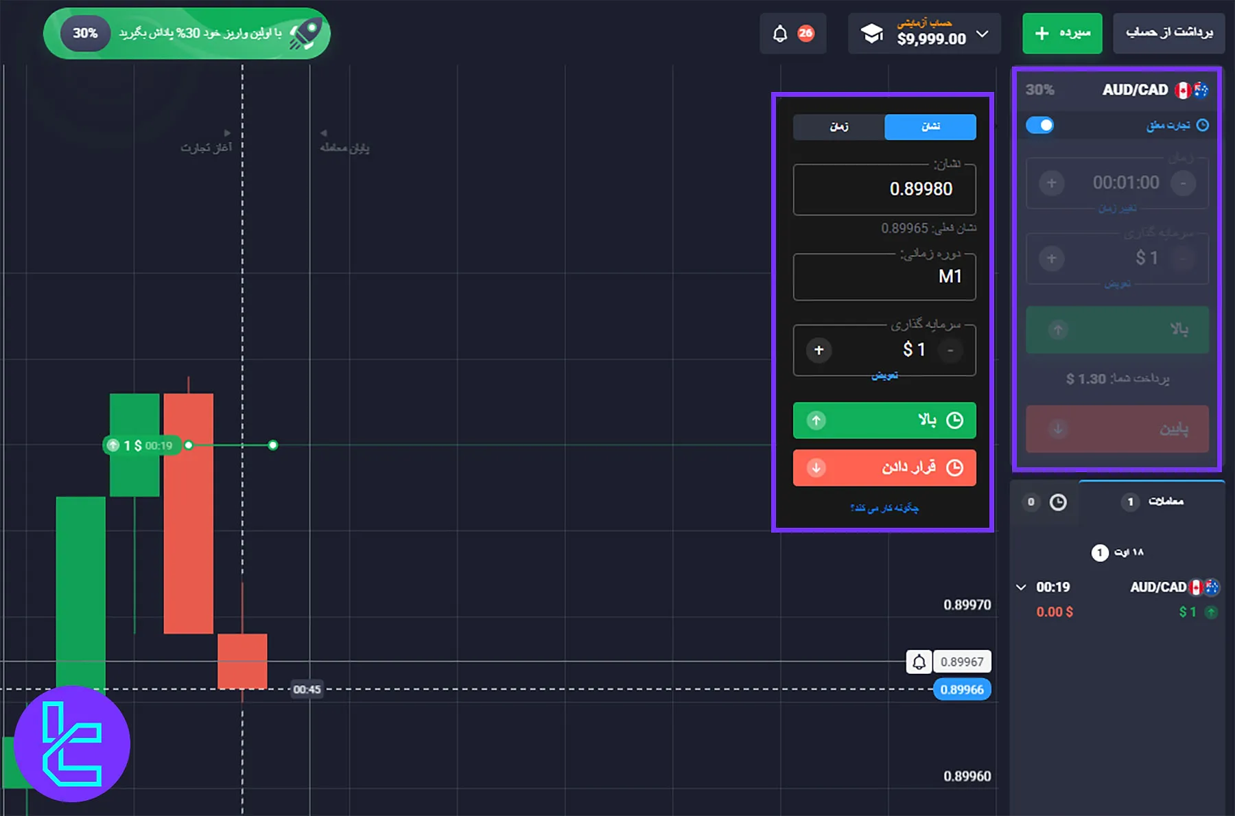 پلتفرم معاملاتی کوتکس