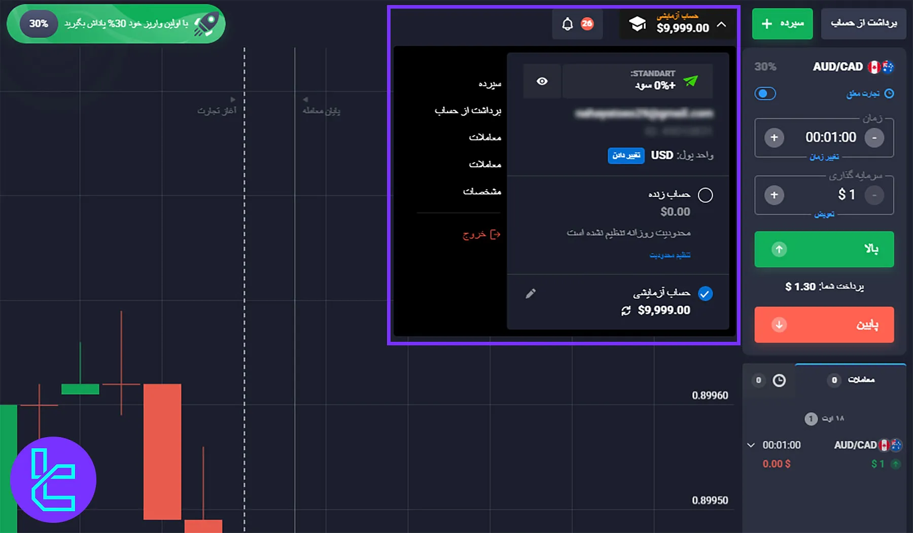 مدیریت حساب بروکر باینری کوتکس
