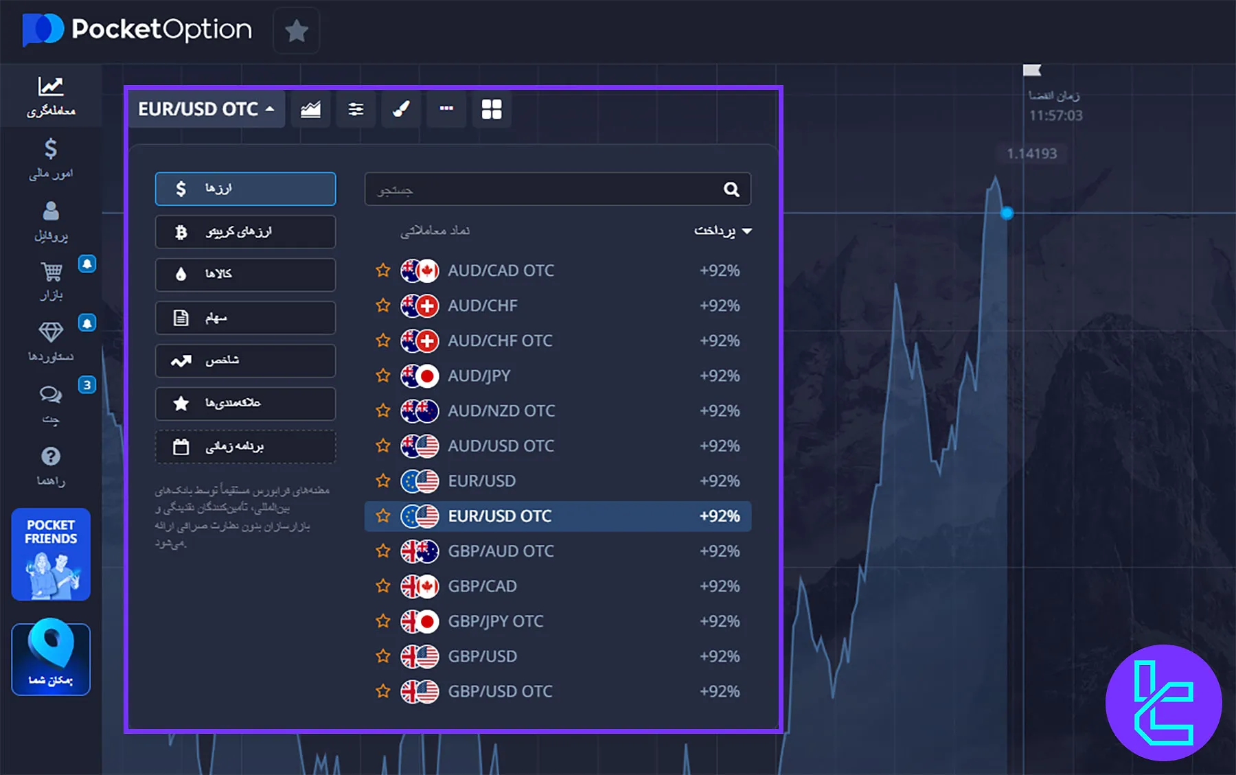 بخش دارایی‌های معاملاتی پلتفرم پاکت آپشن