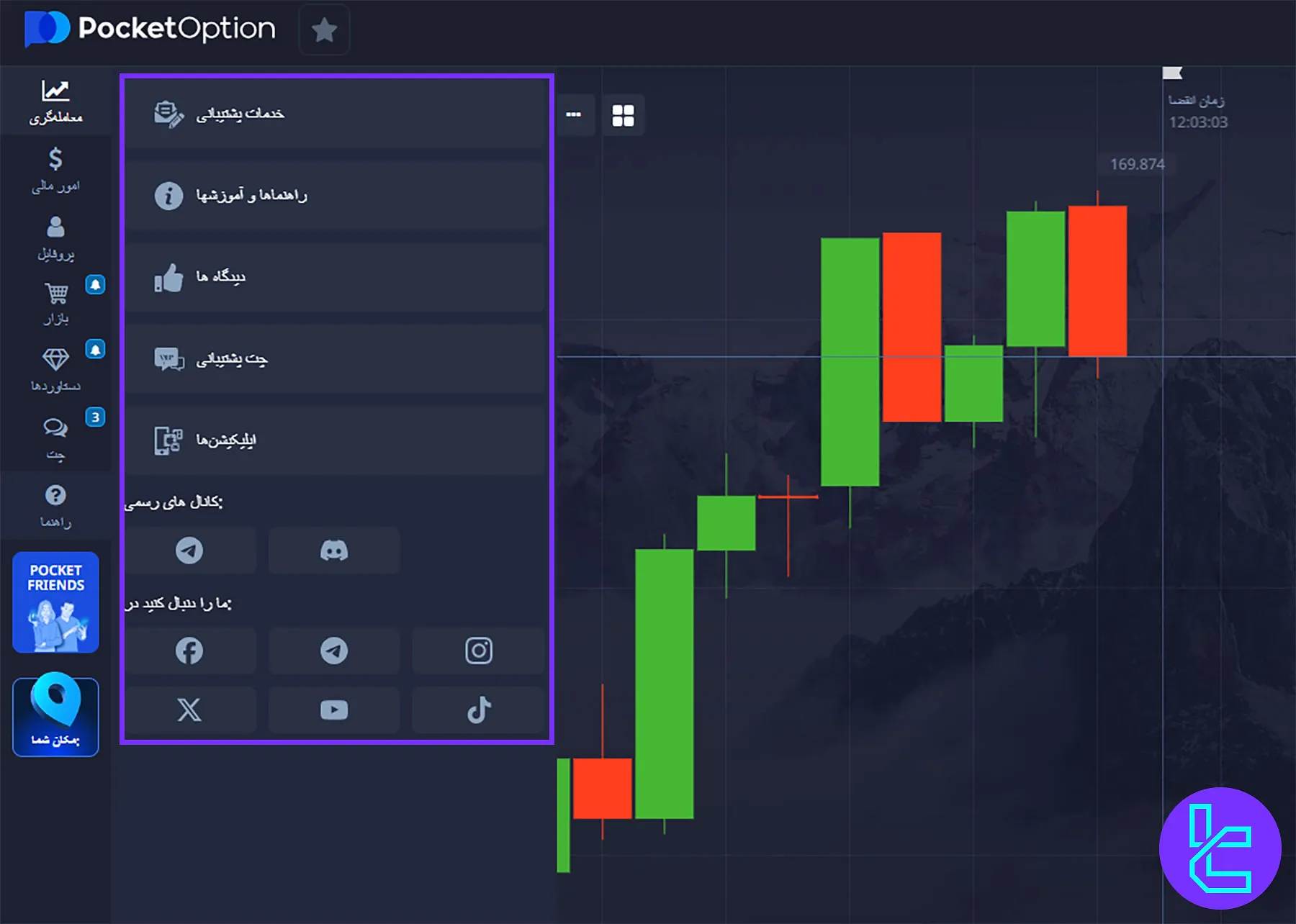 تب راهنما در داشبورد کاربری پاکت آپشن