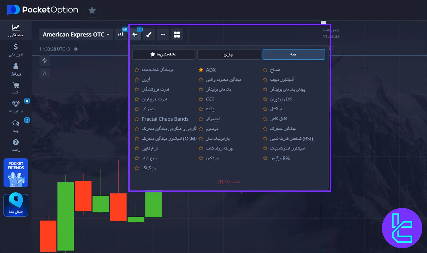 اندیکاتورهای پلتفرم بروکر باینری پاکت آپشن