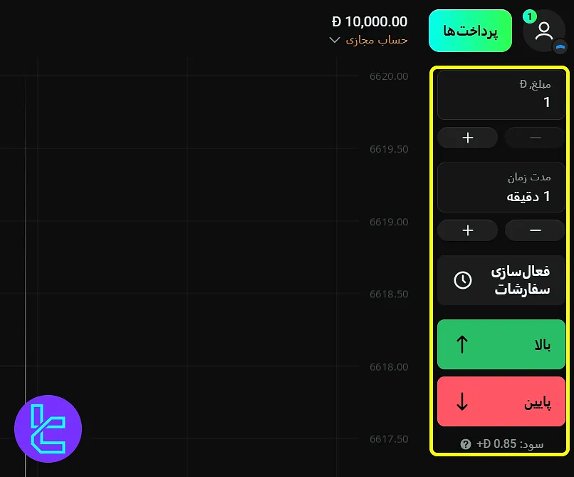 حداکثرسازی سود در پلتفرم معاملاتی OlympTrade با استفاده از گزینههای صعودی یا نزولی