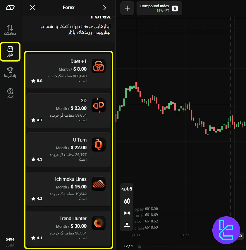 بخش بازار Olymp Trade در منوی داشبورد