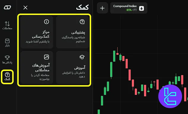 بررسی اجمالی بخش راهنمای Olymp Trade