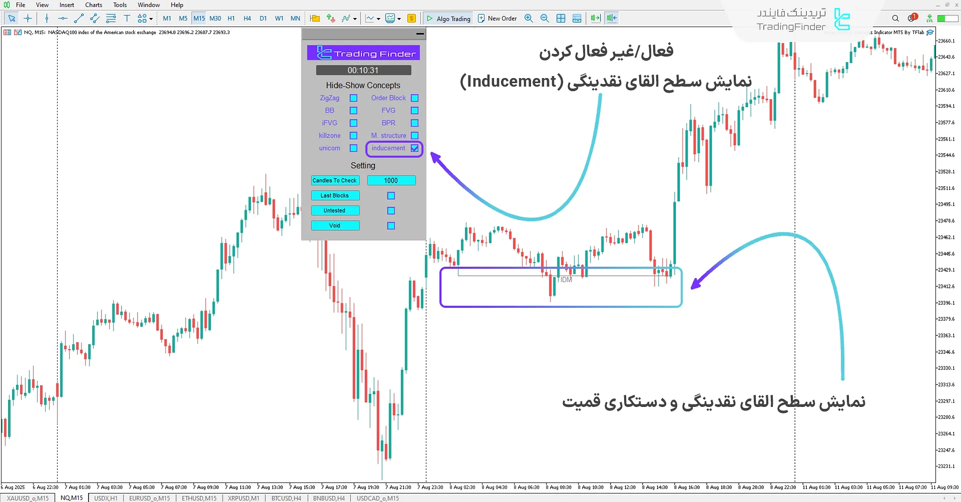 نمایش سطوح دستکاری و جمع آوری نقدینگی